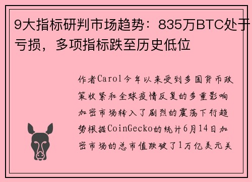 9大指标研判市场趋势：835万BTC处于亏损，多项指标跌至历史低位
