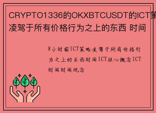 CRYPTO1336的OKXBTCUSDT的ICT策略 凌驾于所有价格行为之上的东西 时间 IC
